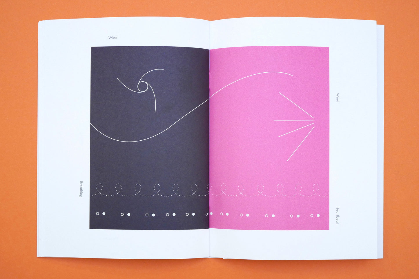 Listen, Richard McGuire