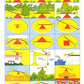 Lot de 2 risographies de Nina Cosco